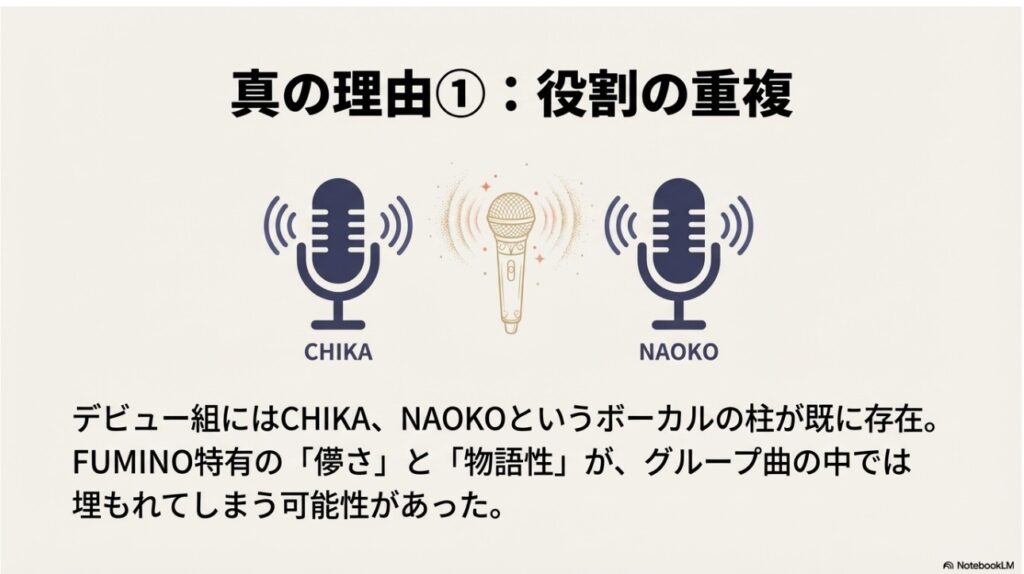 真の理由1：CHIKA・NAOKOというボーカルの柱との役割重複と物語性の埋没懸念