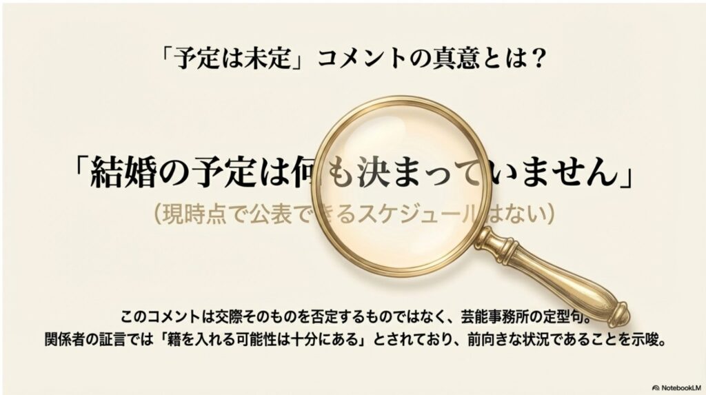 「結婚の予定は何も決まっていません」という事務所コメントの真意と前向きな状況