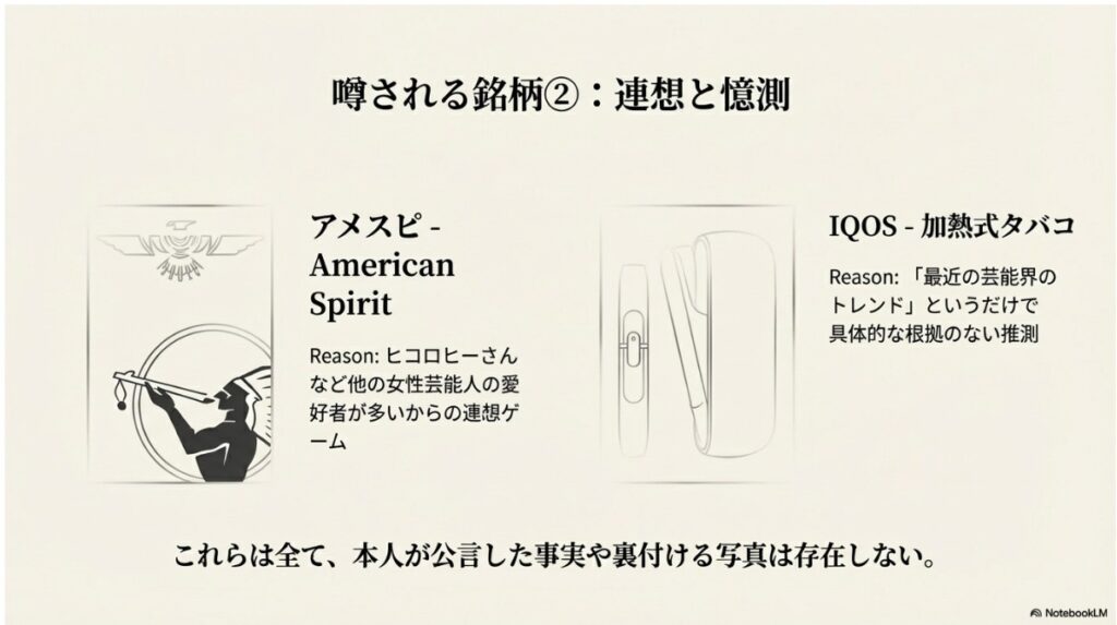 連想や憶測で噂されるアメリカンスピリットとIQOS