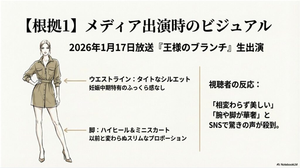 【根拠】王様のブランチ出演時の戸田恵梨香 スリムな体型とファッションチェック