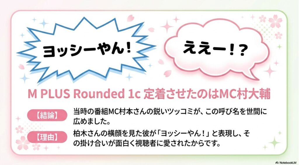 番組MCの村本大輔さんの鋭いツッコミによってヨッシーという呼び名が定着した経緯