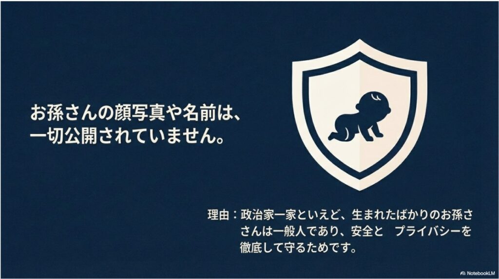 孫の顔写真や名前を一切公開しないプライバシー保護の方針を示す盾のアイコン
