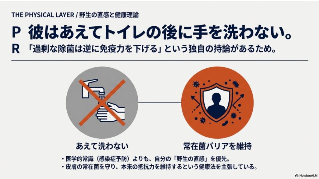 百田尚樹の健康理論と皮膚の常在菌バリアの解説図