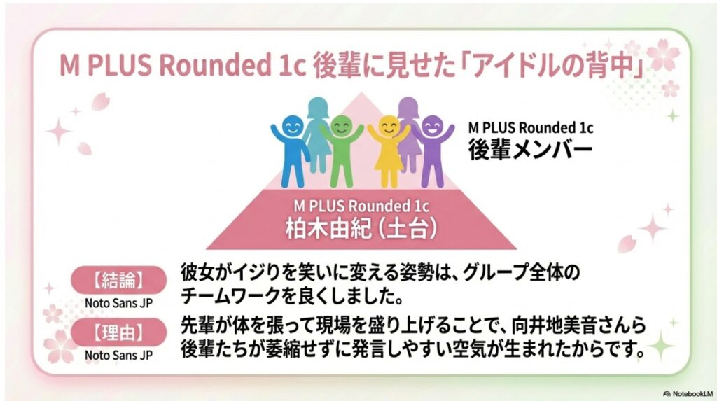 後輩メンバーが活躍しやすい空気を作るグループの土台としての柏木由紀さんのアイドル像