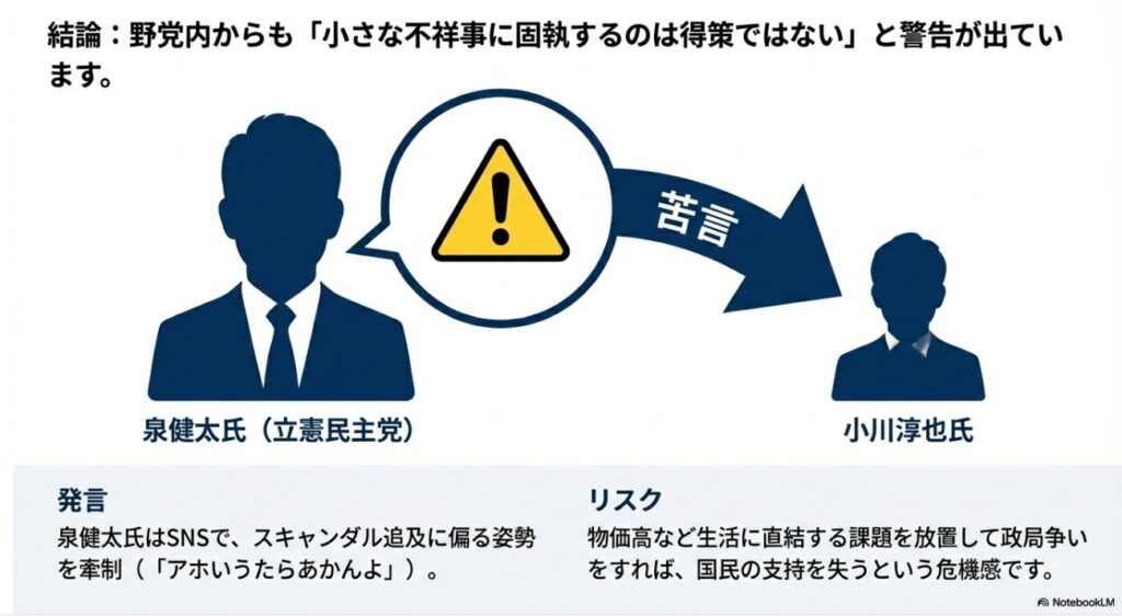 泉健太氏による小川淳也氏へのスキャンダル追及に関する警告