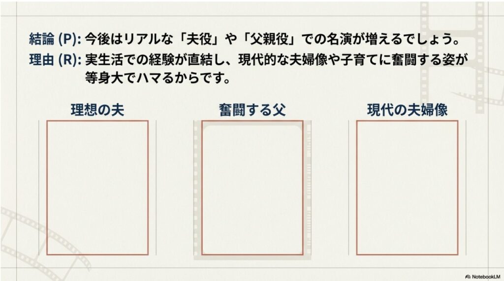 神木隆之介さんが実生活での経験を活かしリアルな夫役や父親役を演じる未来のイメージ図