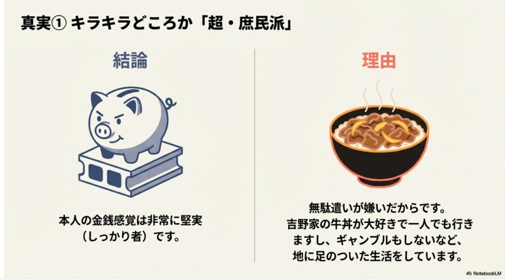 吉野家の牛丼が大好きで堅実な金銭感覚を持つ柏木由紀さんの超庶民派な実像