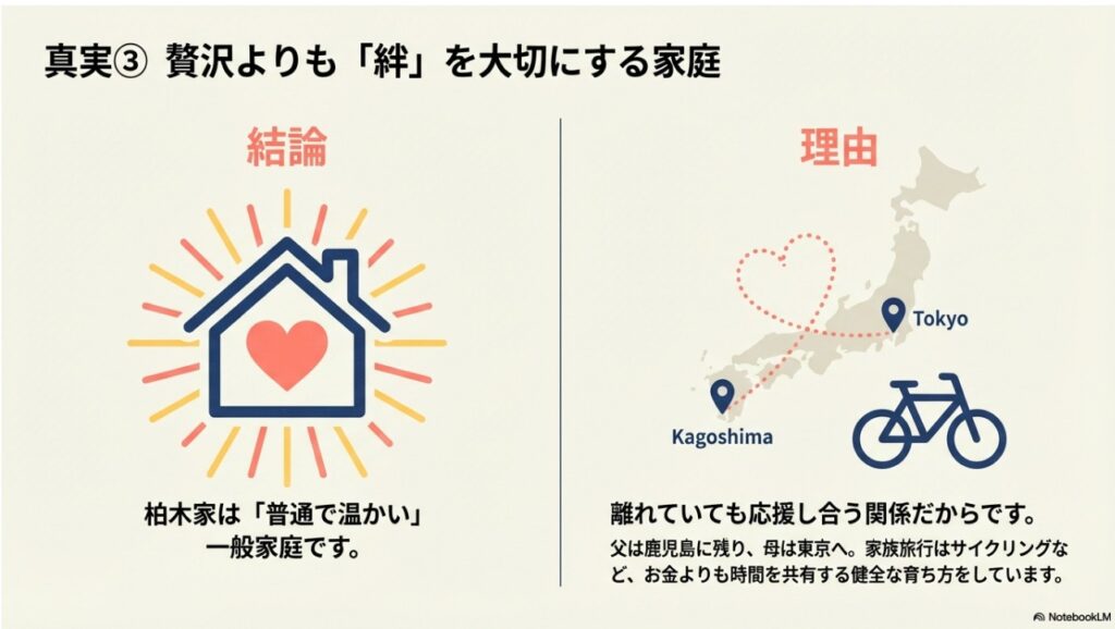 鹿児島と東京で離れていても応援し合う温かい柏木家の絆と健全な育ち方の紹介