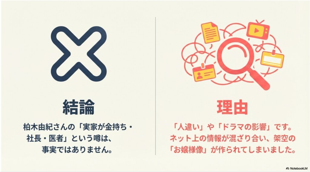 柏木由紀の実家が金持ち・社長・医者という噂が事実ではない理由を示す図解