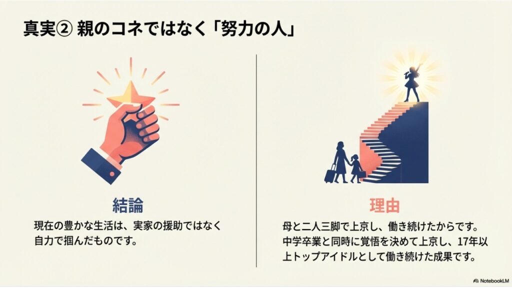 親のコネではなく17年以上の努力で自立したキャリアを築いた柏木由紀さんの真実