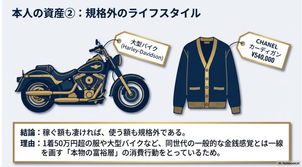 永野芽郁さんの推定年収とCM・ドラマ・映画の収入内訳図