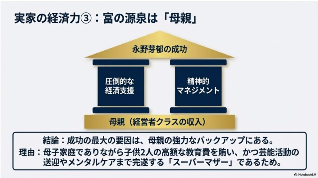 永野芽郁さんが愛用するハーレーダビッドソンとシャネルのカーディガン