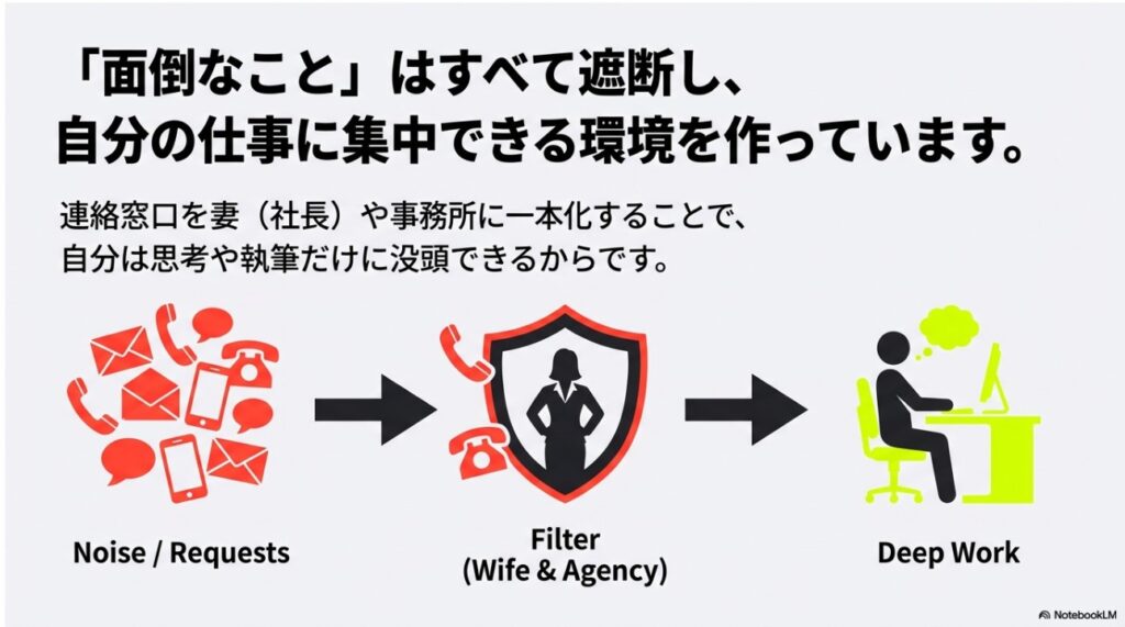 mitsuyo-ota-manages-contact