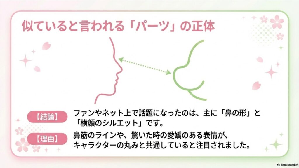 柏木由紀さんの鼻の形や横顔のシルエットとヨッシーを比較したイラスト