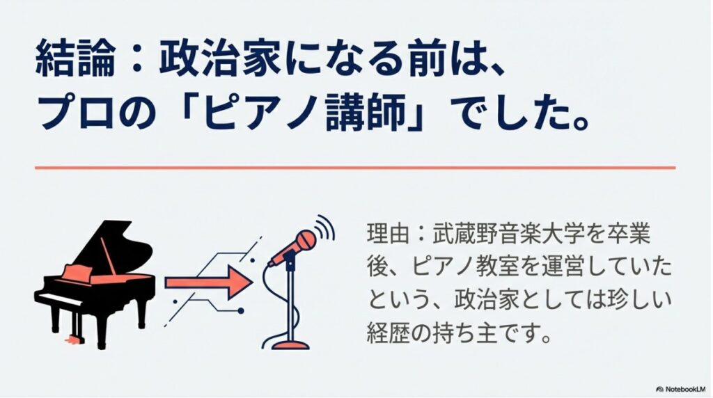 結論：政治家になる前は、プロの「ピアノ講師」でした。武蔵野音楽大学を卒業後、ピアノ教室を運営していた珍しい経歴の持ち主です。