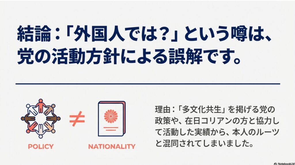 結論：「外国人では？」という噂は、党の活動方針による誤解です。「多文化共生」を掲げる党の政策と本人のルーツが混同されてしまいました。