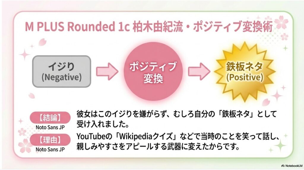 イジりを自分の武器や鉄板ネタに変える柏木由紀流のポジティブ変換術の図解