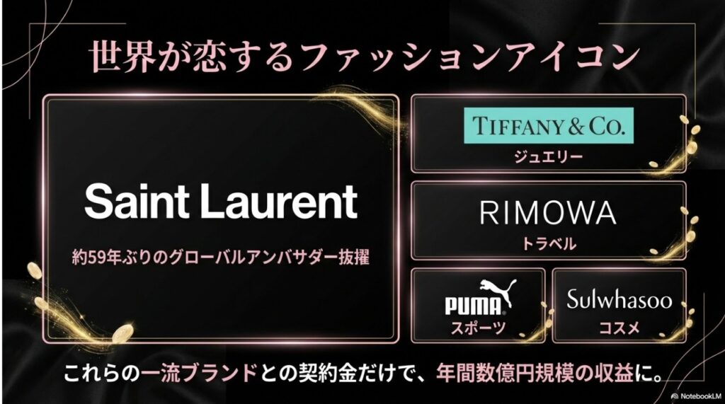 BLACKPINKロゼがグローバルアンバサダーを務めるサンローランやティファニーなどのブランド一覧