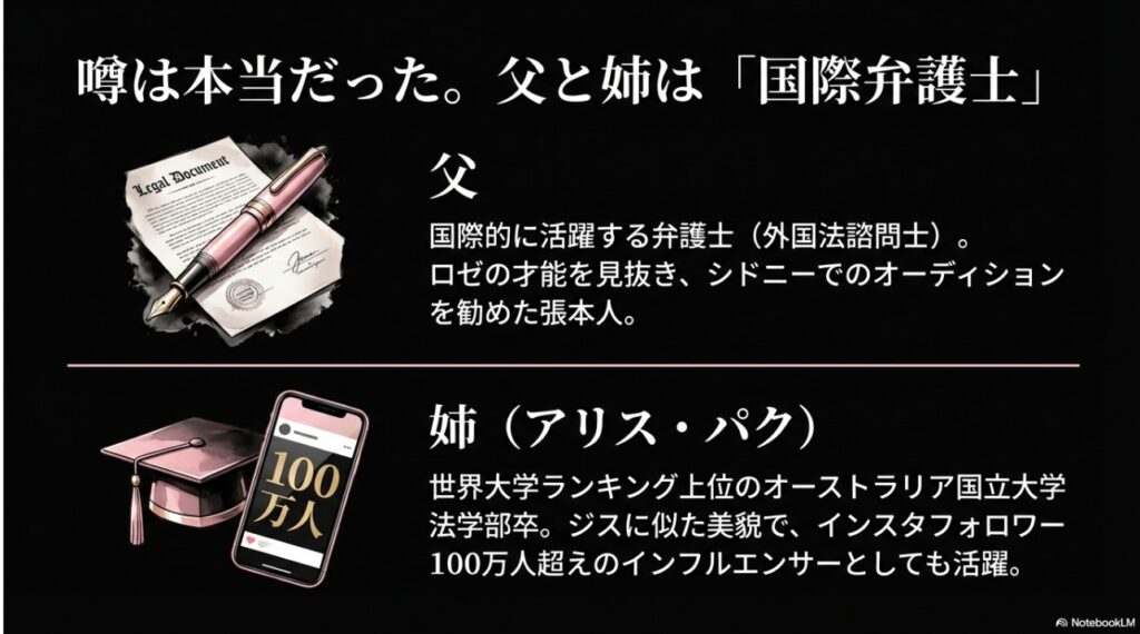 BLACKPINKロゼの父親と姉のアリス・パクは国際弁護士として活躍している