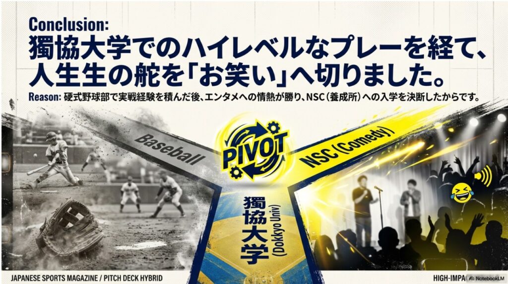 獨協大学野球部からお笑い養成所NSCへの人生の転換点を表すイメージ図