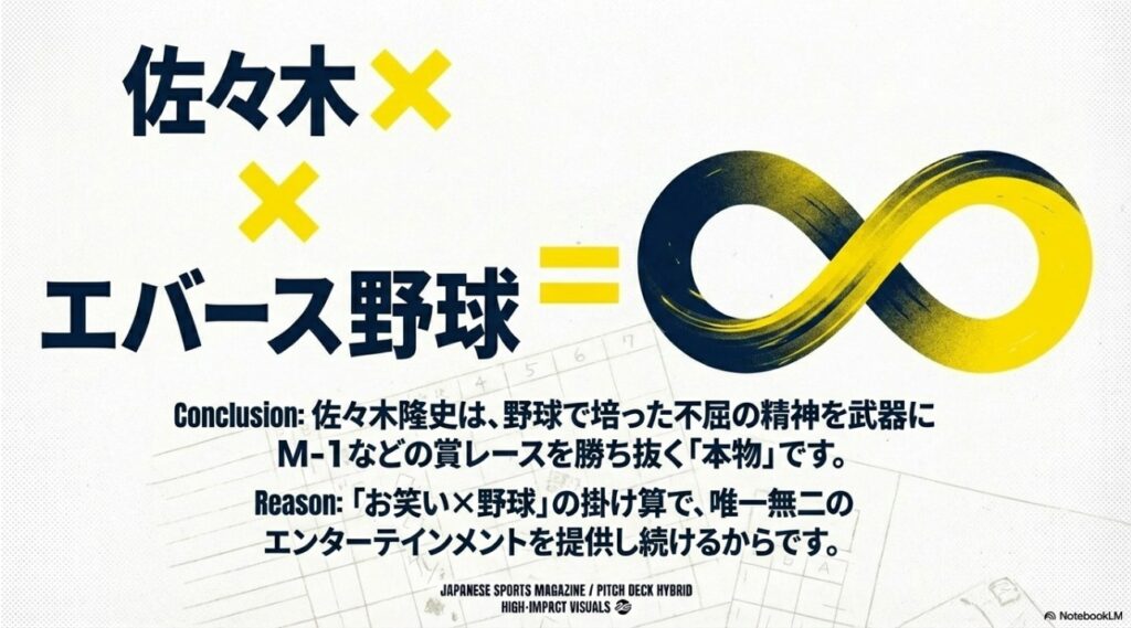 佐々木隆史と野球の掛け算による無限の可能性を示すまとめ図