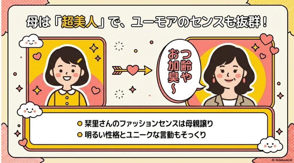 佐藤栞里の母親のイラスト。超美人で「おつ加齢臭」などのユーモアもある性格
