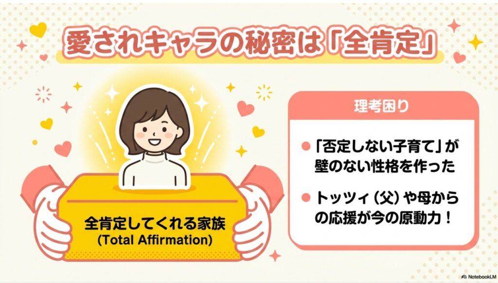 佐藤栞里の愛されキャラの秘密は家族からの「全肯定」。否定しない子育て