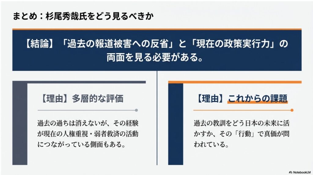 杉尾秀哉氏を過去の反省と現在の実行力の両面から評価するべきとするまとめの図解