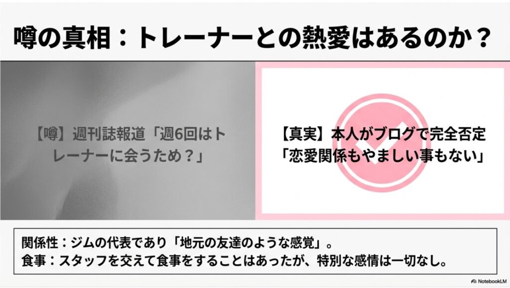 トレーナーとの熱愛疑惑を本人が完全否定した事実と友人関係の説明
