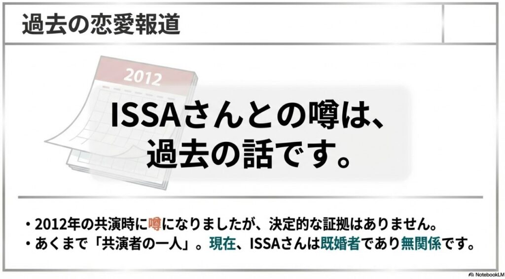 2012年に報じられた梅田彩佳とISSAの熱愛報道の真相と現在の関係性の解説図