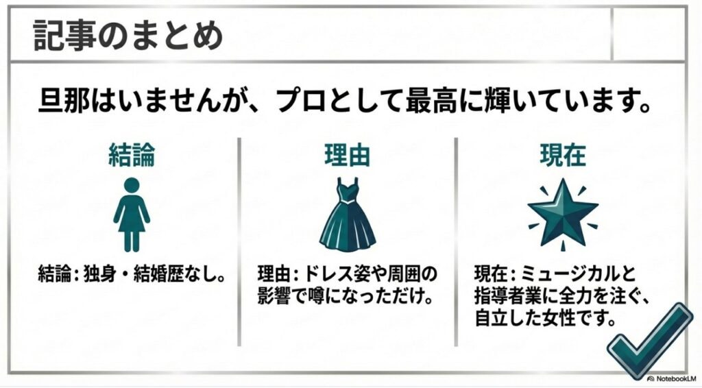 梅田彩佳の結婚状況と現在のプロフェッショナルな活動に関するまとめ図解