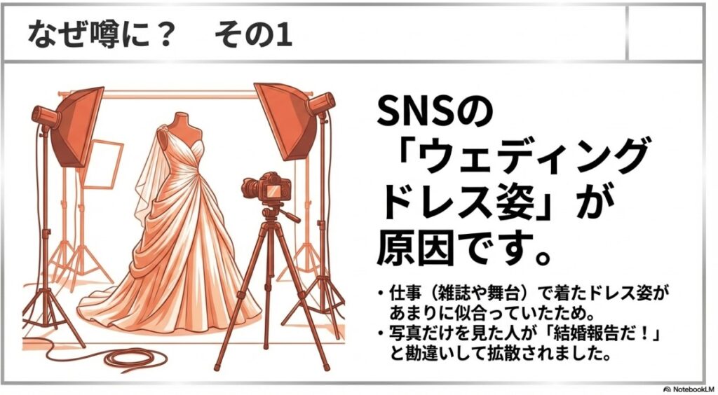 梅田彩佳のウェディングドレス写真が結婚報告ではなく仕事の衣装である理由の解説図