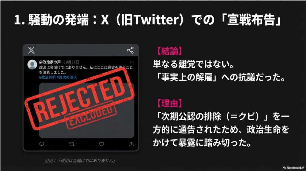 Xでの暴露投稿が事実上の解雇への抗議であることを示す図解