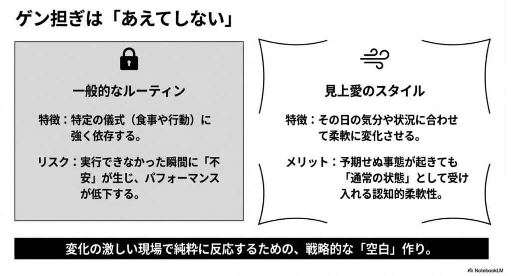 見上愛のゲン担ぎをしないスタイルと認知的柔軟性の解説図