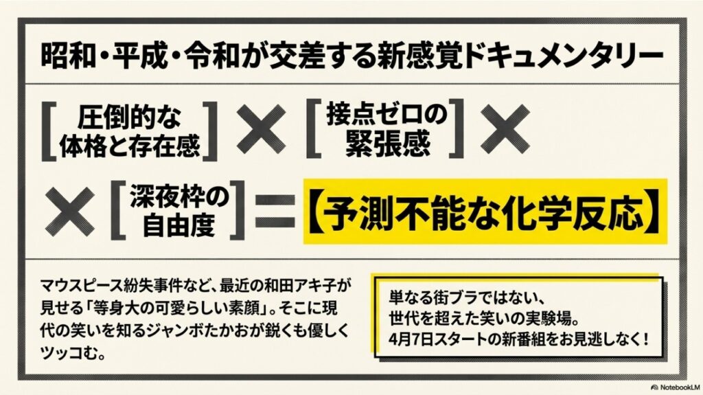 和田アキ子の等身大の可愛らしい素顔にジャンボたかおが鋭く優しくツッコむ番組コンセプト