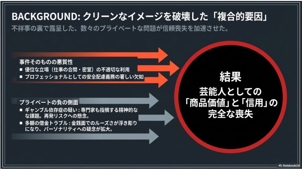 斉藤慎二さんの信頼喪失を招いた不祥事の悪質性とプライベートの負の側面