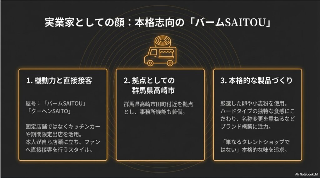 本格志向の「バームSAITOU」の運営スタイル、拠点、製品づくりの3つの特徴