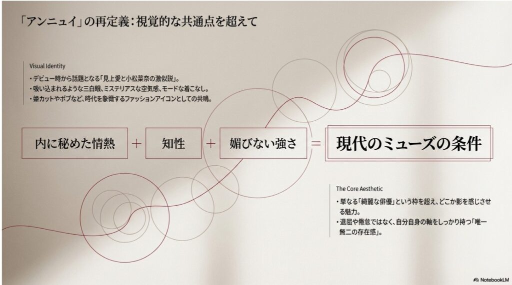 アンニュイの再定義。内に秘めた情熱、知性、媚びない強さが現代のミューズの条件。