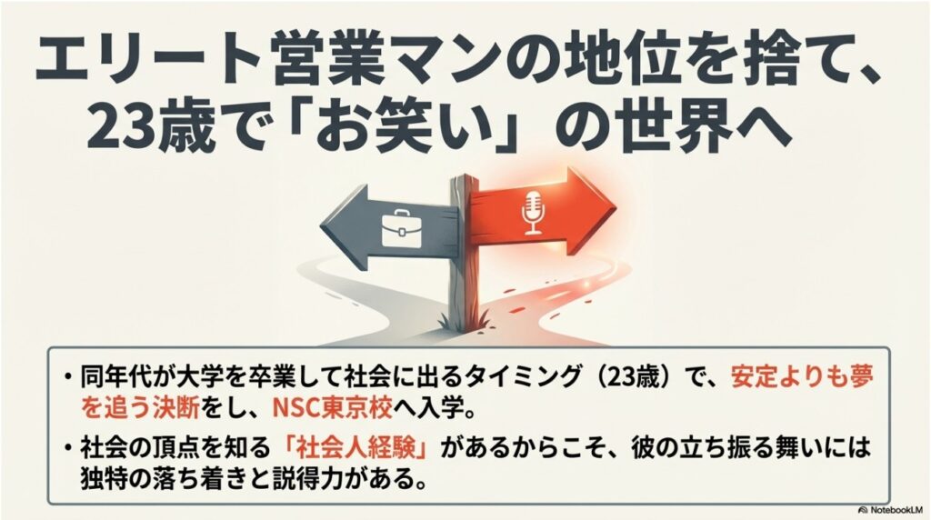 23歳で安定した営業マンの地位を捨てお笑い界への転身を決めた説明画像