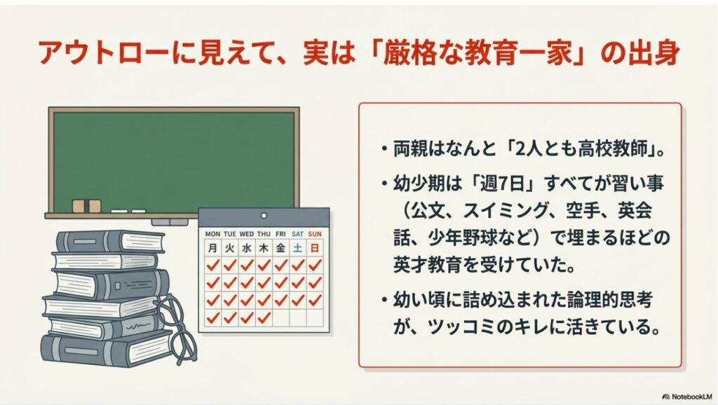 両親が教師で週7日の習い事漬けだった町田和樹さんの教育環境を示す図解