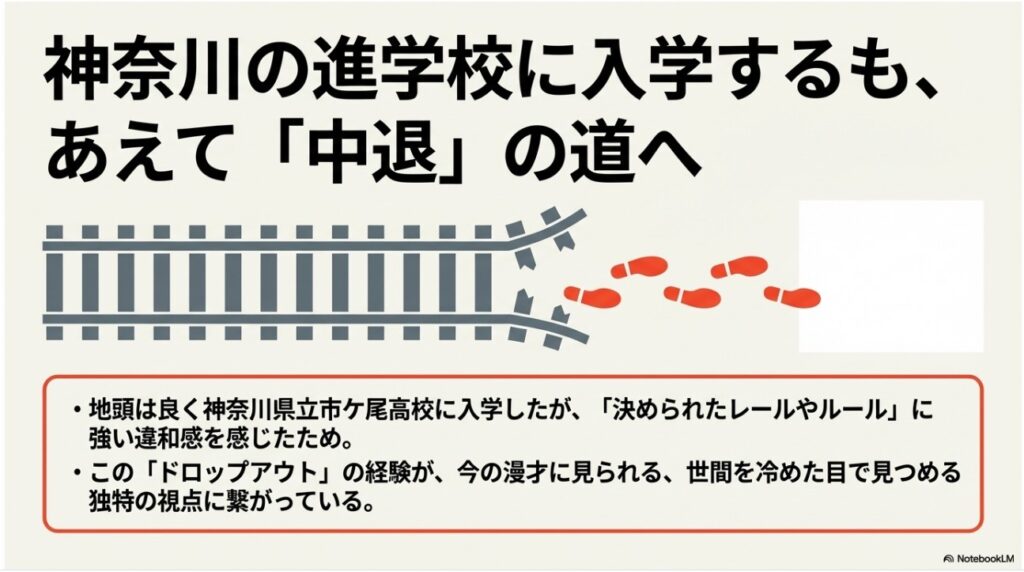 進学校を中退し決められたレールから外れた町田和樹さんの決断を説明する画像