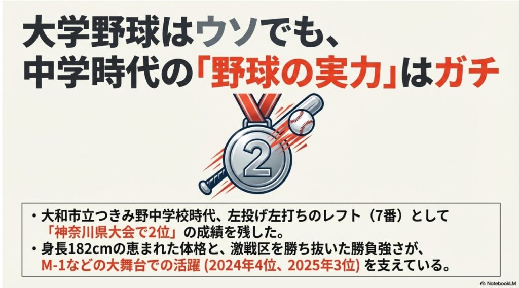 中学時代に神奈川県大会で2位というガチな野球の実績を示した画像