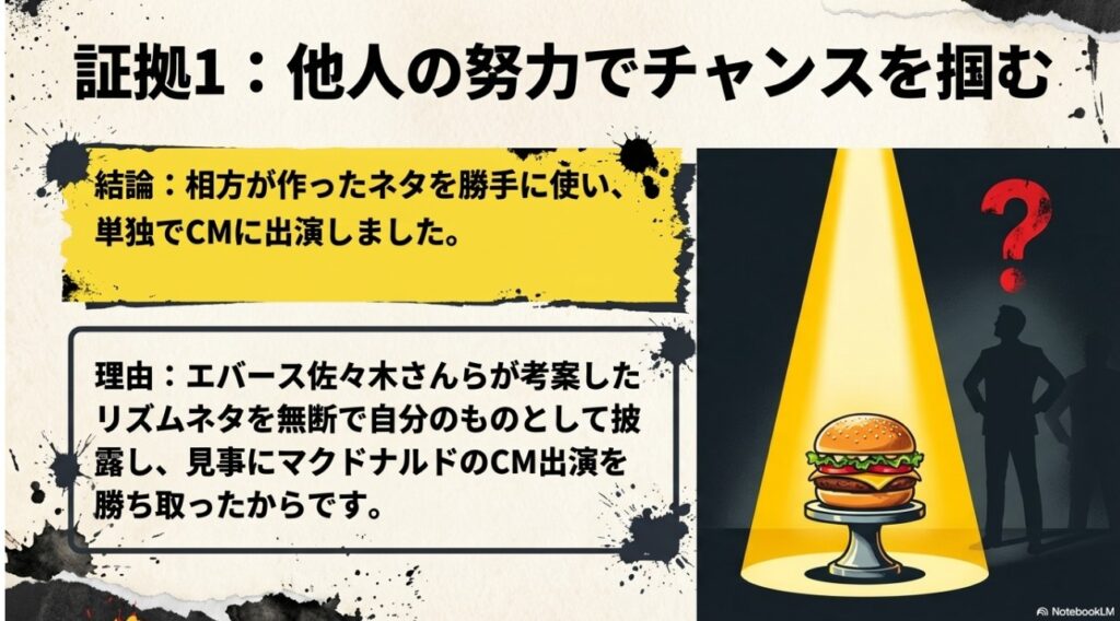 相方のネタを無断で使用してマクドナルドのCM出演を勝ち取った証拠画像