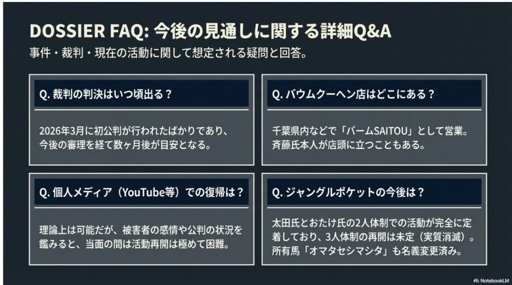 裁判の判決時期や店舗の場所など斉藤慎二さんの今後に関するQ&Aまとめ