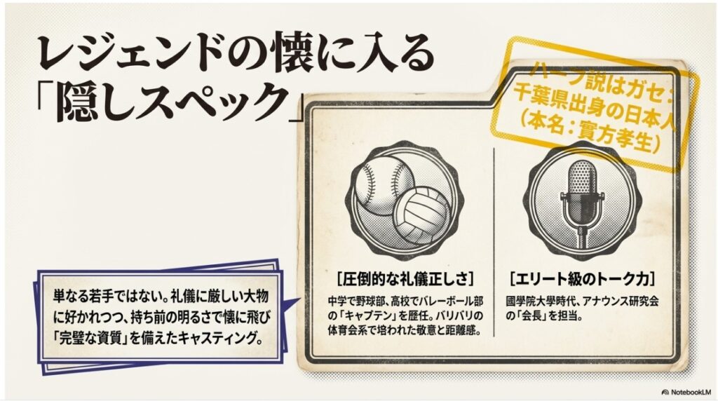 ジャンボたかおのスポーツ経験やアナウンス研究会の経歴をまとめたプロフィール画像