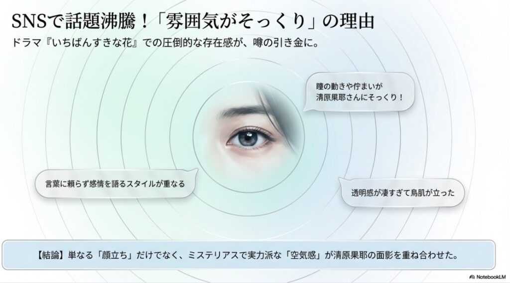 ドラマ「いちばんすきな花」での上坂樹里さんの印象的な瞳と透明感を解説する画像