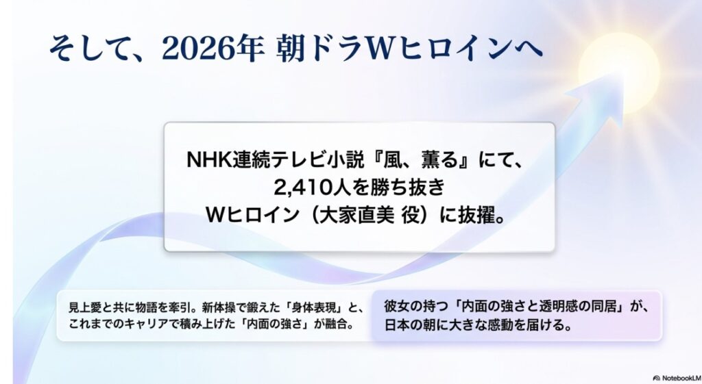 2026年朝ドラ「風、薫る」のWヒロインに抜擢された上坂樹里の飛躍をイメージした画像