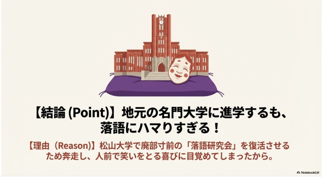 松山大学で落語研究会を復活させ人前で笑いをとる喜びに目覚めたエピソードの画像