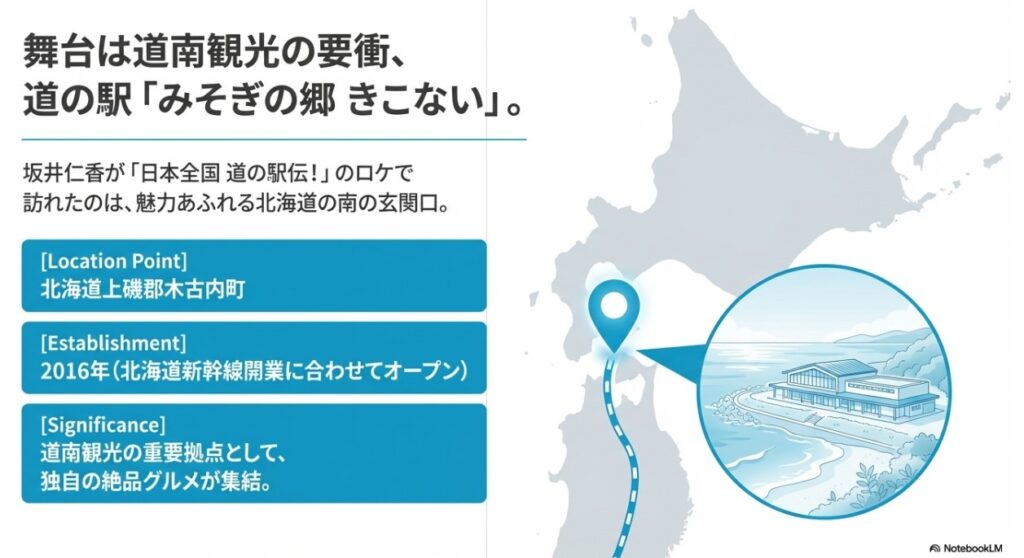 北海道道南エリアの観光拠点である道の駅みそぎの郷きこないの場所を示す地図