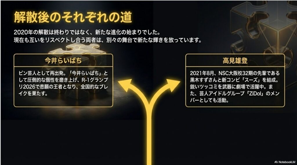 解散後にピン芸人として再出発した今井らいぱちさんと、新コンビ「スーズ」を結成した高見雄登さんのそれぞれの道を示す図